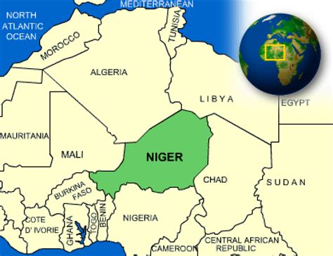 where is niger located.